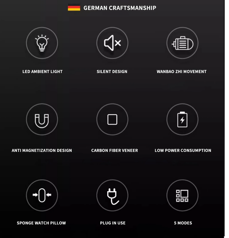 Carbon Watch Winder Box – Silent Motor & LED Display